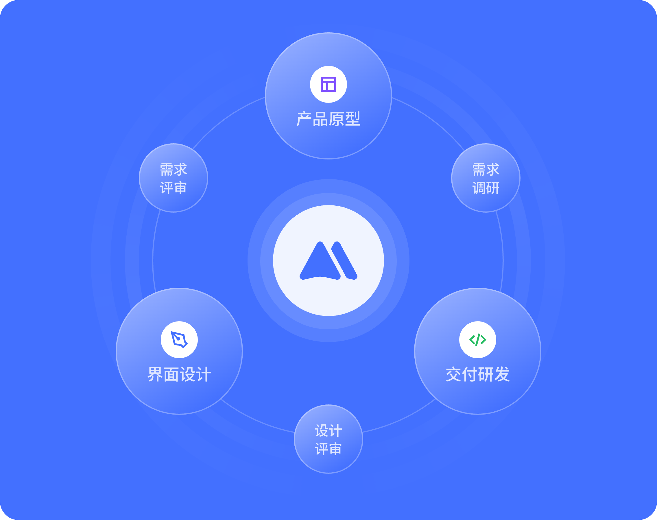 合作图片1